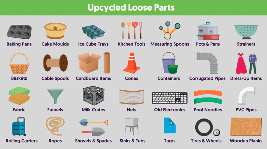 Lethbridge Primary School